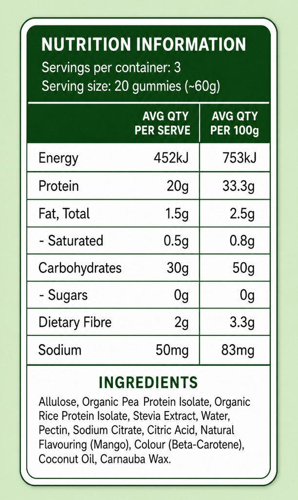 Mango Madness nutrition information